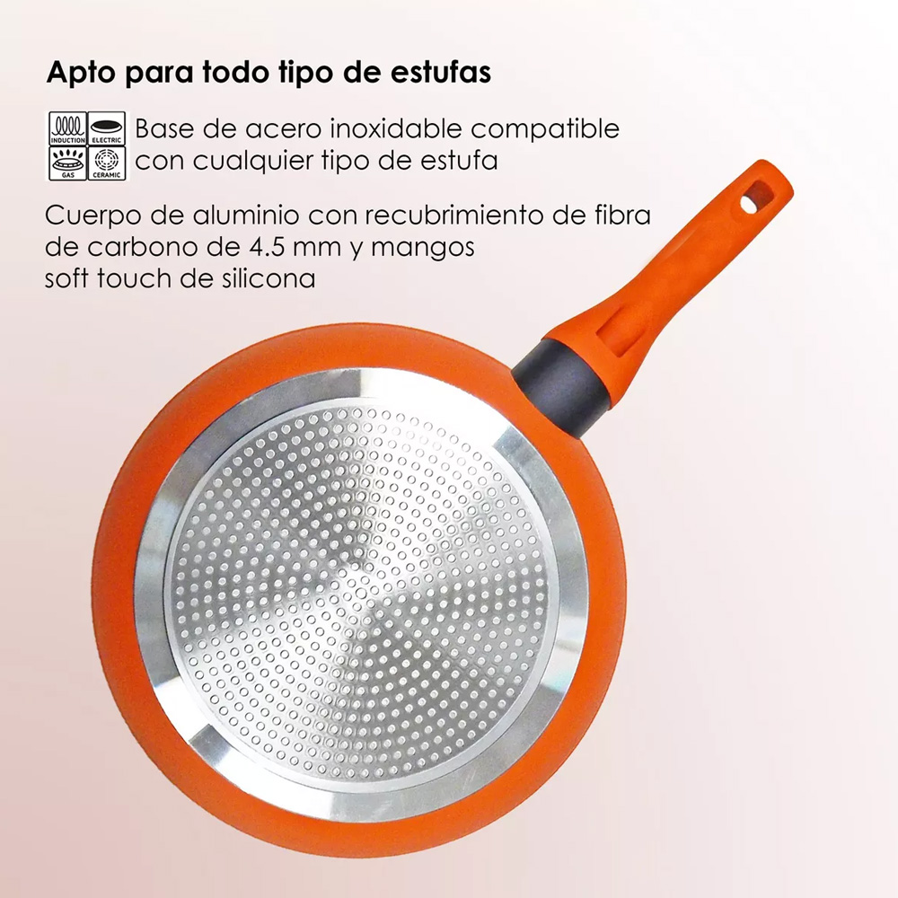 Sarten Aluminio Antiadherente c/Indicador de Temperatura 28cm – ALFA - Imagen 3